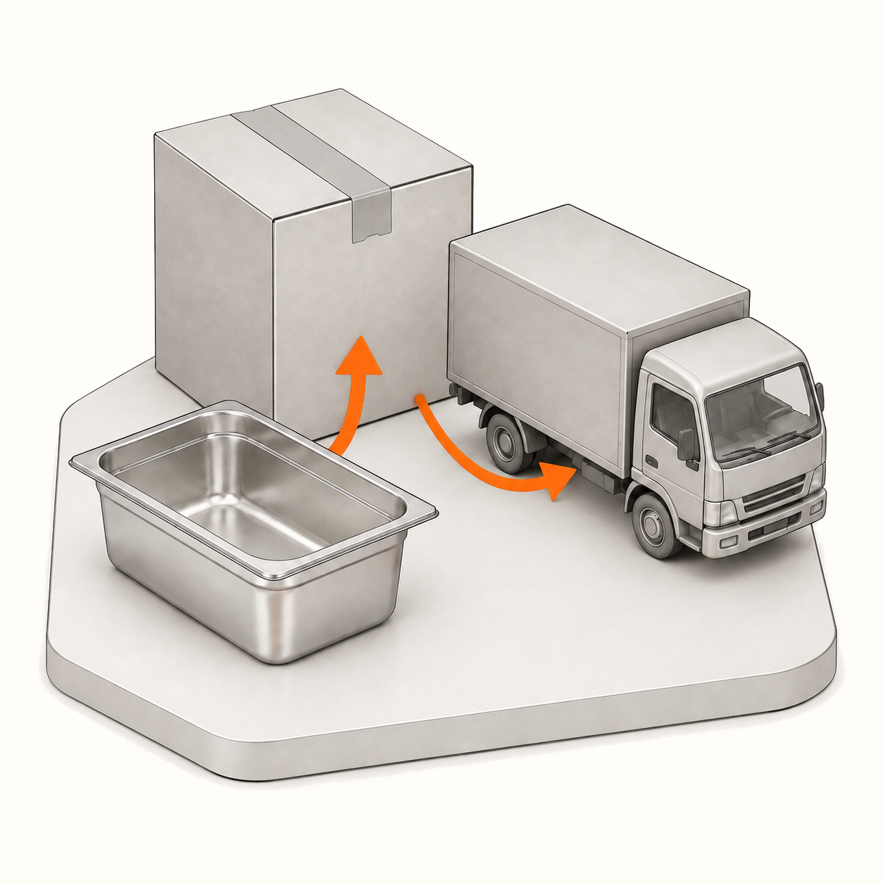 Two orange arrows show the sequence from a food pan to a packaging carton, then from the carton to a delivery truck.